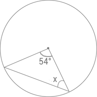 cirkel-exempel1